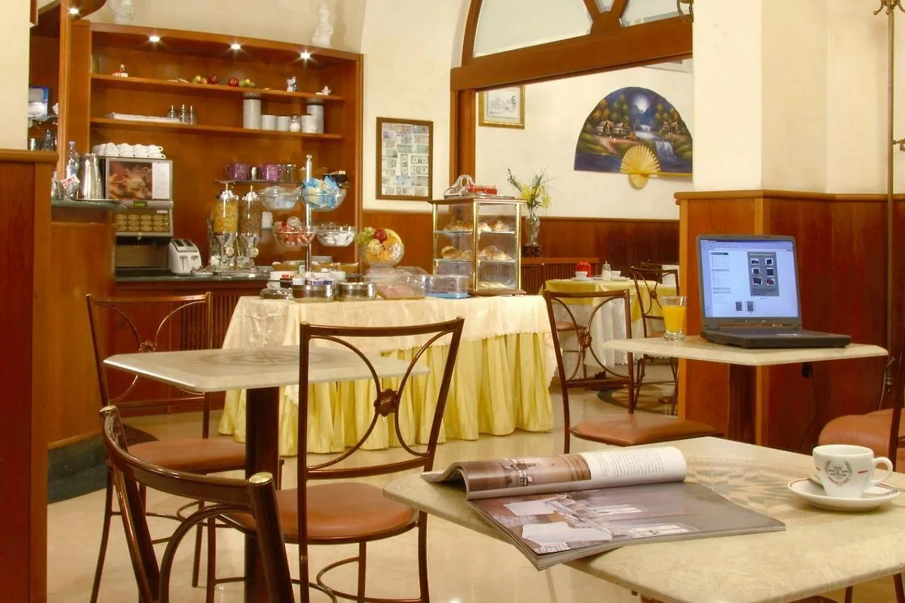 Hotel Assisi Rome